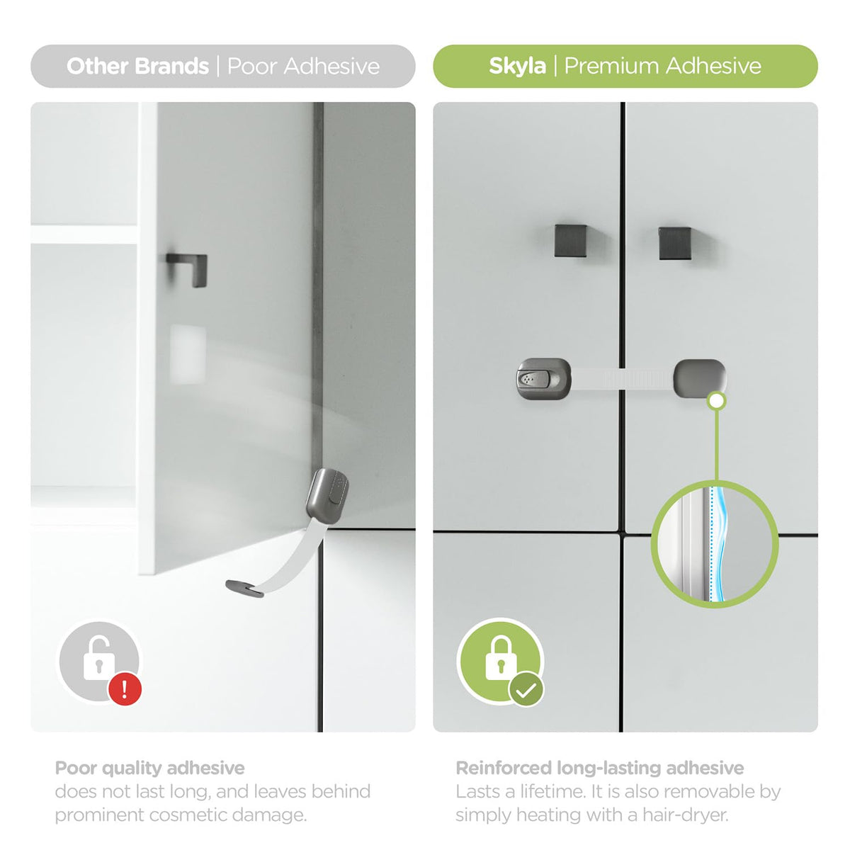 Baby Proofing Child Safety Locks (2 Pack) by Skyla Homes - The Safest, Quickest and Easiest 3M