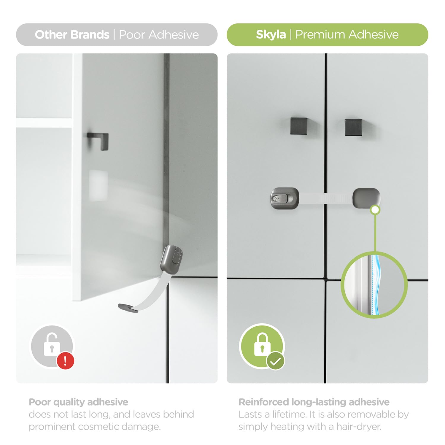 Baby Proofing Child Safety Locks (2 Pack) by Skyla Homes - The Safest, Quickest and Easiest 3M