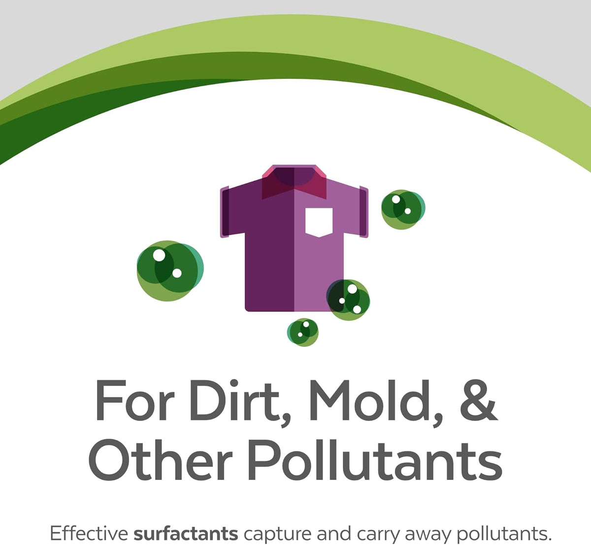 Remedy Laundry Liquid Detergent - Environmentally-Friendly Concentrated Laundry Detergent for Dirt