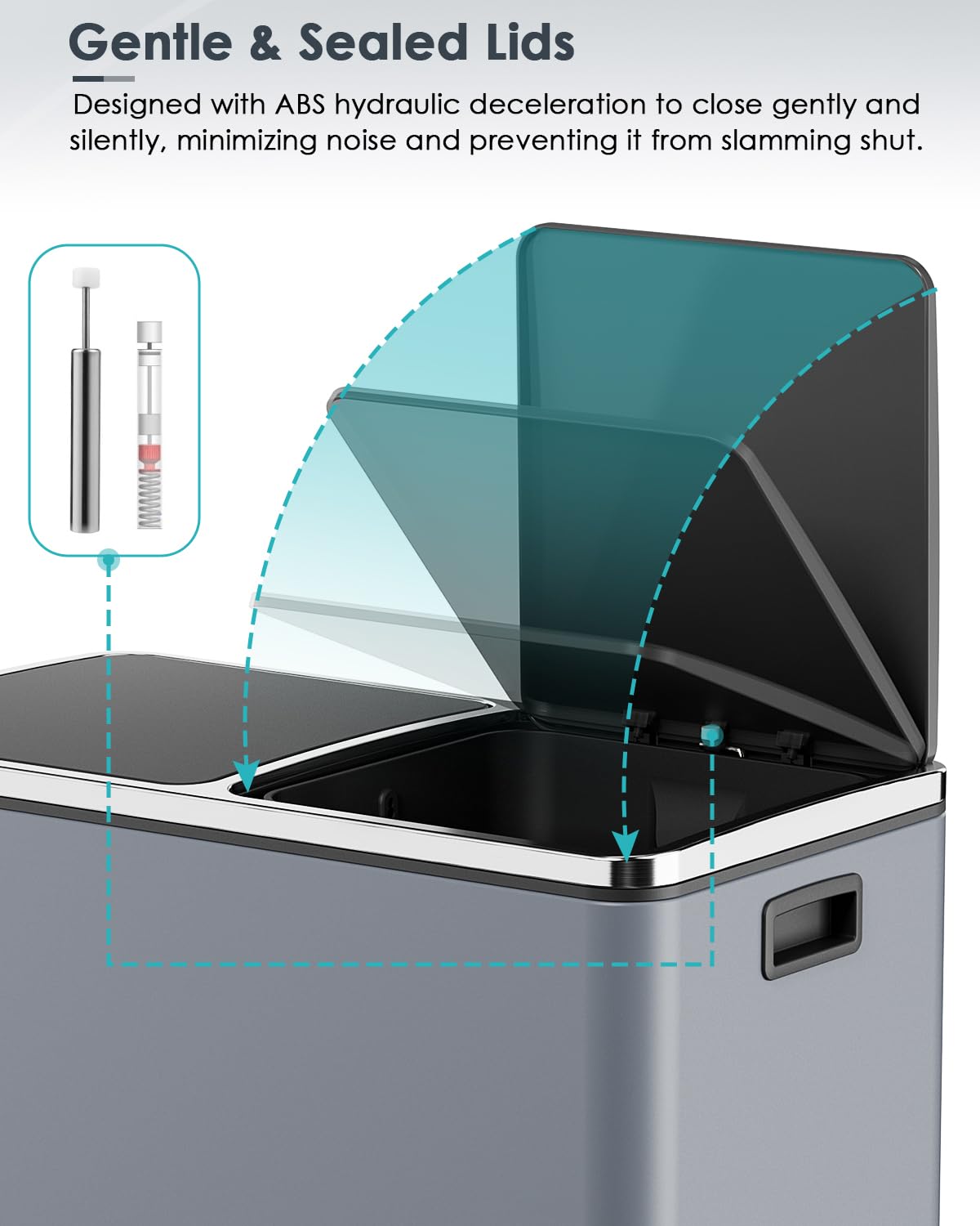 AthLike 60L(16 Gal ) Dual Trash Can, Stainless Steel Kitchen Garbage Can, Double Compartment