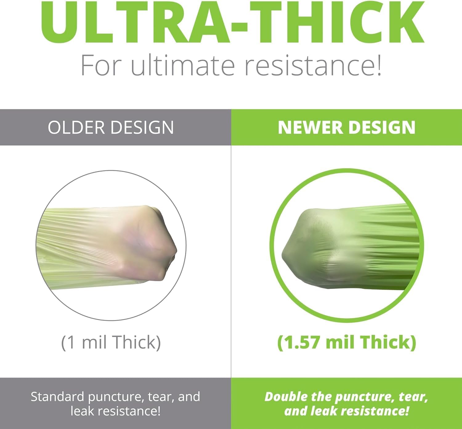 50-55 Gallon Compostable Trash Bags Flat-Top, Heavy Duty Extra Thick 1.57 Mil, 208.2 Liter, 12