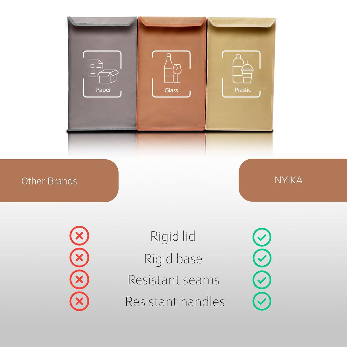 NYIKA - Recycling Organizer - Reusable Recycling Bags - Recycling Sorter - Trash Sorting Bins - 3
