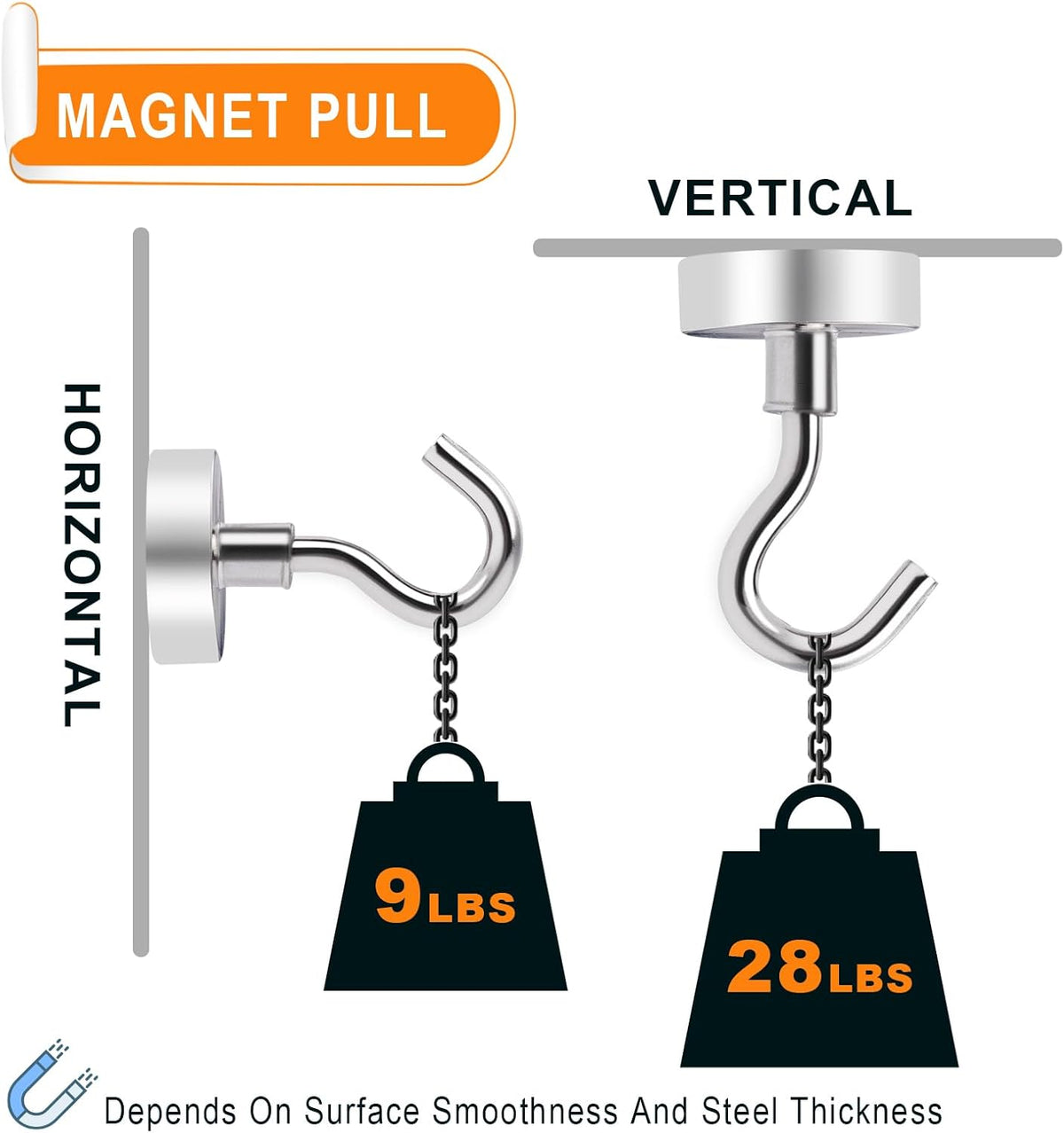 MIKEDE Magnetic Hooks, 28Lbs+ Strong Magnetic Hooks Heavy Duty for Cruise Cabins, Super Hanging