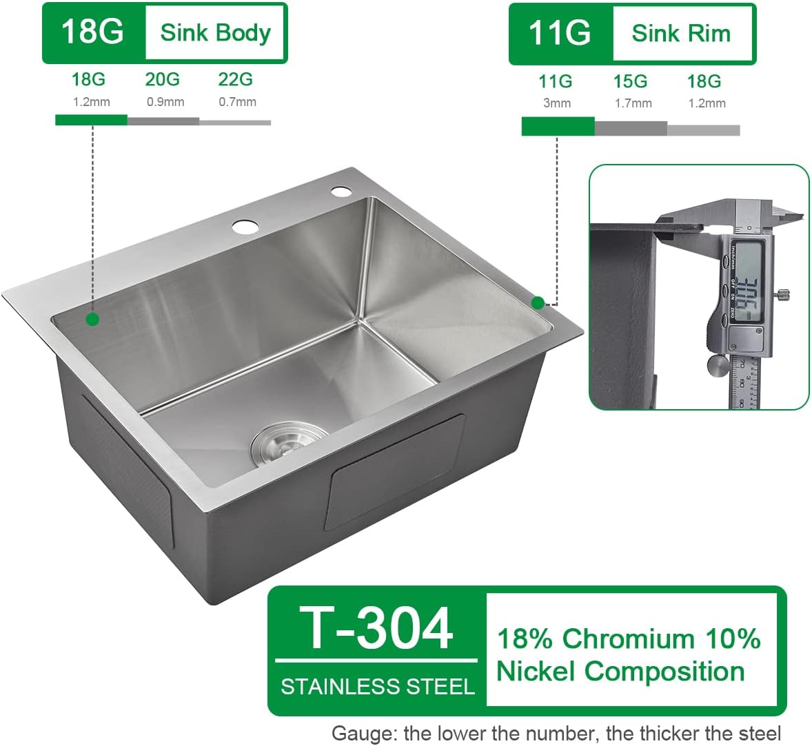 20x16x9 Inch Drop in Kitchen Sink, Handmade 304 Stainless Steel Single Bowl with 2 Holes, R10 Tight