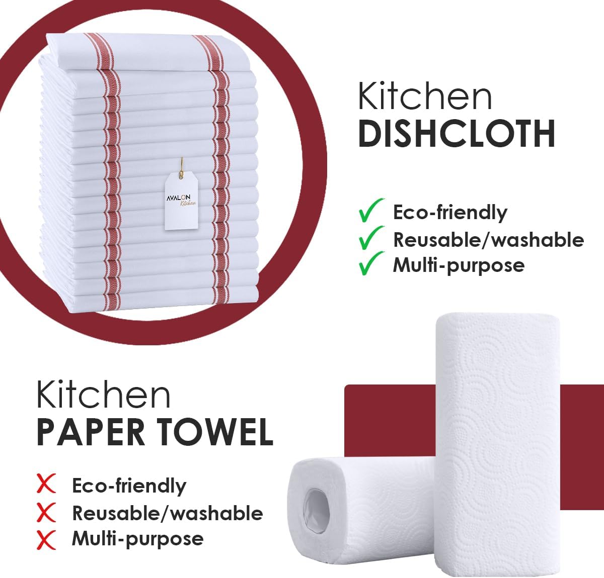Dish Towels Set (Value Pack of 15) Size 15x25 Inch, 100% Cotton Soft & Absorbent Linen Kitchen