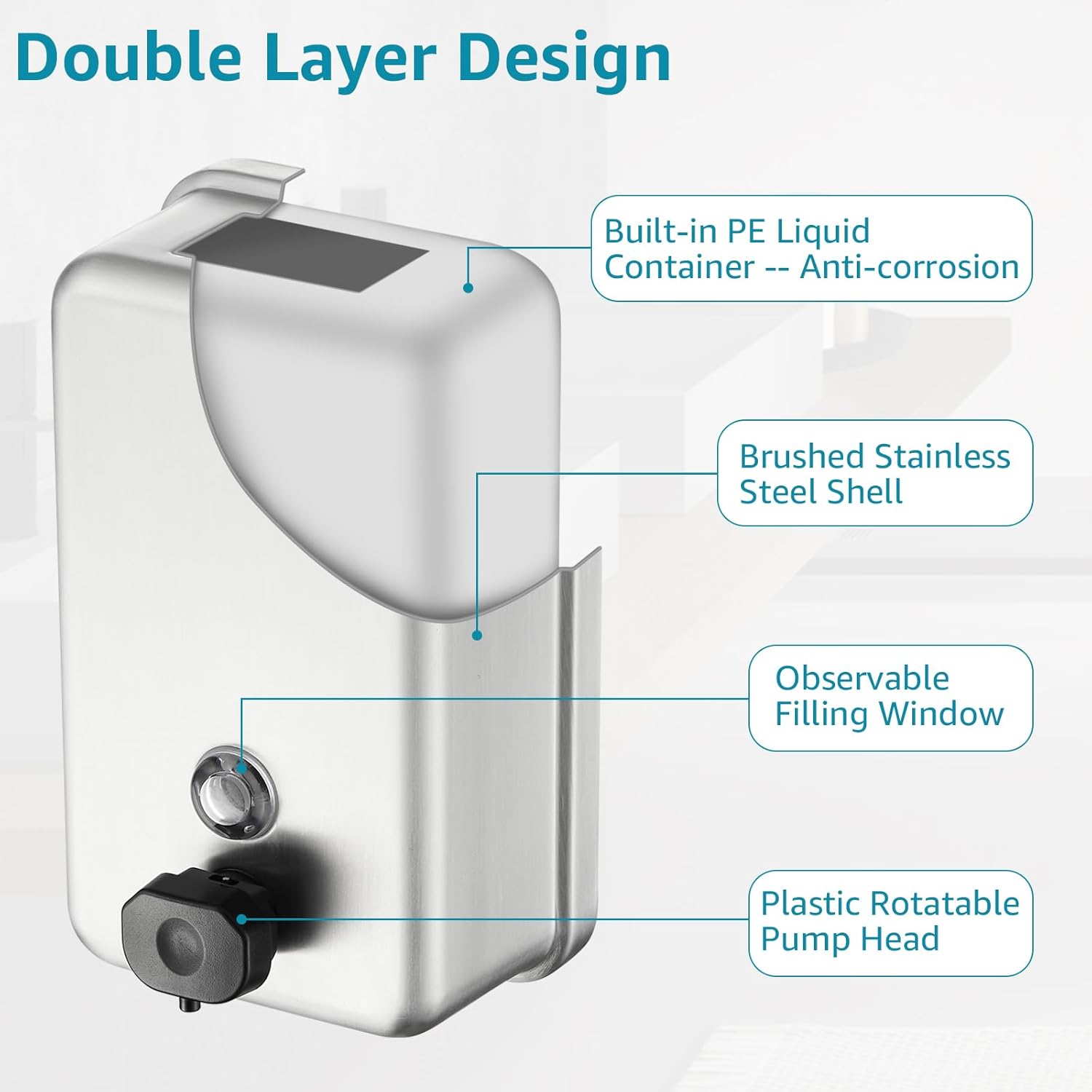 Commercial Wall Mount Soap Dispenser - Stainless Steel Bathroom Hand Soap 38.8oz Liquid - Anti-Leak