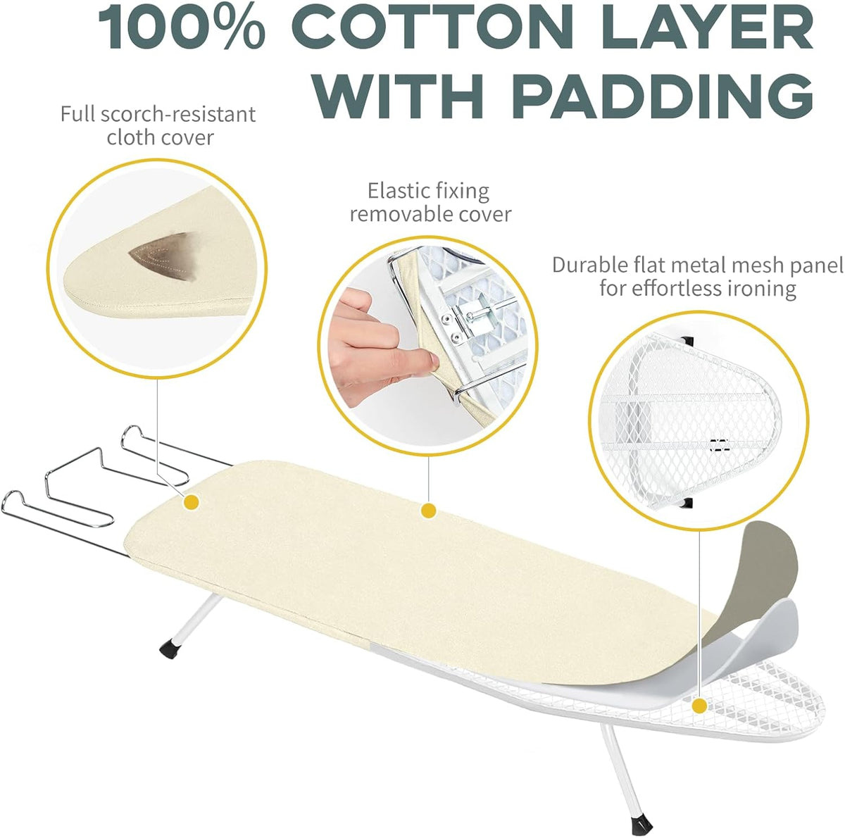 Metal Small Ironing Board Tabletop 31x12, RAINHOL Countertop Mini Iron Board Foldable with Cotton