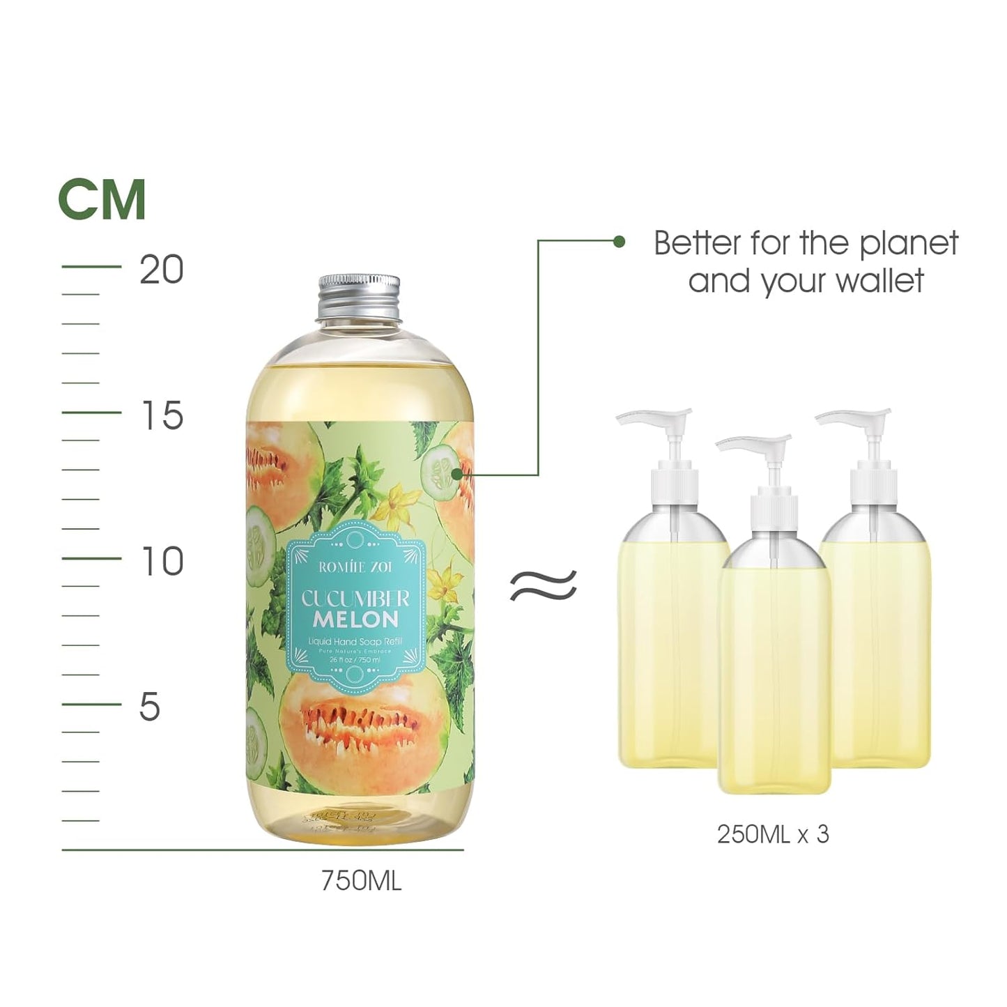 ROMIIE ZOI Liquid Hand Soap Refills Gift Set – Cucumber & Melon Scent – 3 x 26 Fl Oz Bottles
