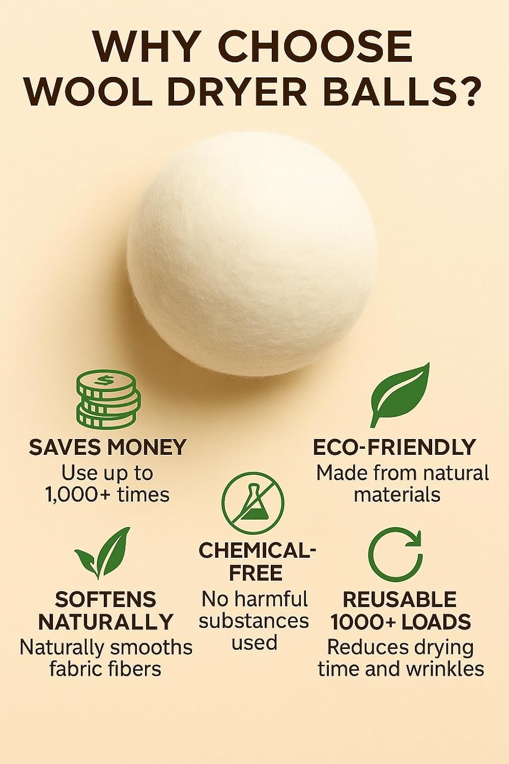 Wool Dryer Balls – 4XL Pack + 2 Essential Oils – 100% Pure New Zealand Wool – Eco-Friendly Fabric