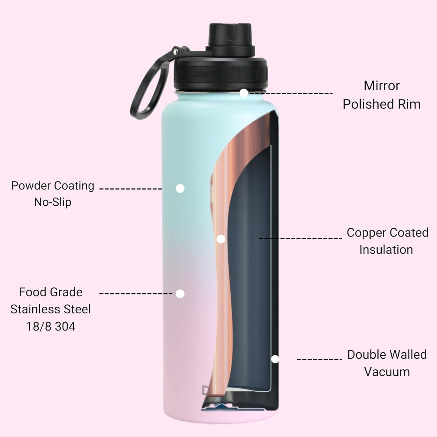 DRINCO Stainless Steel Water Bottle Spout Lid Vacuum Insulated Double Wall Water Bottle Wide Mouth