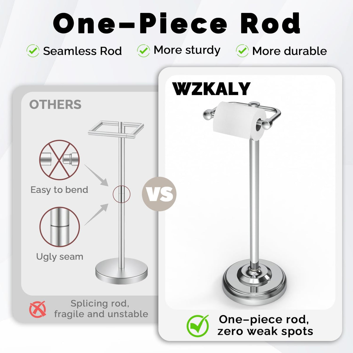 Toilet Paper Holder Stand, Polished Chrome Toilet Paper Holder Free Standing, Post Pivoting Design