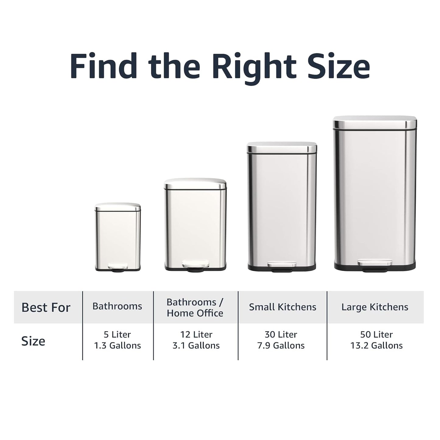 Amazon Basics Smudge Resistant Rectangular Trash Can With Soft-Close Foot Pedal, Brushed Stainless