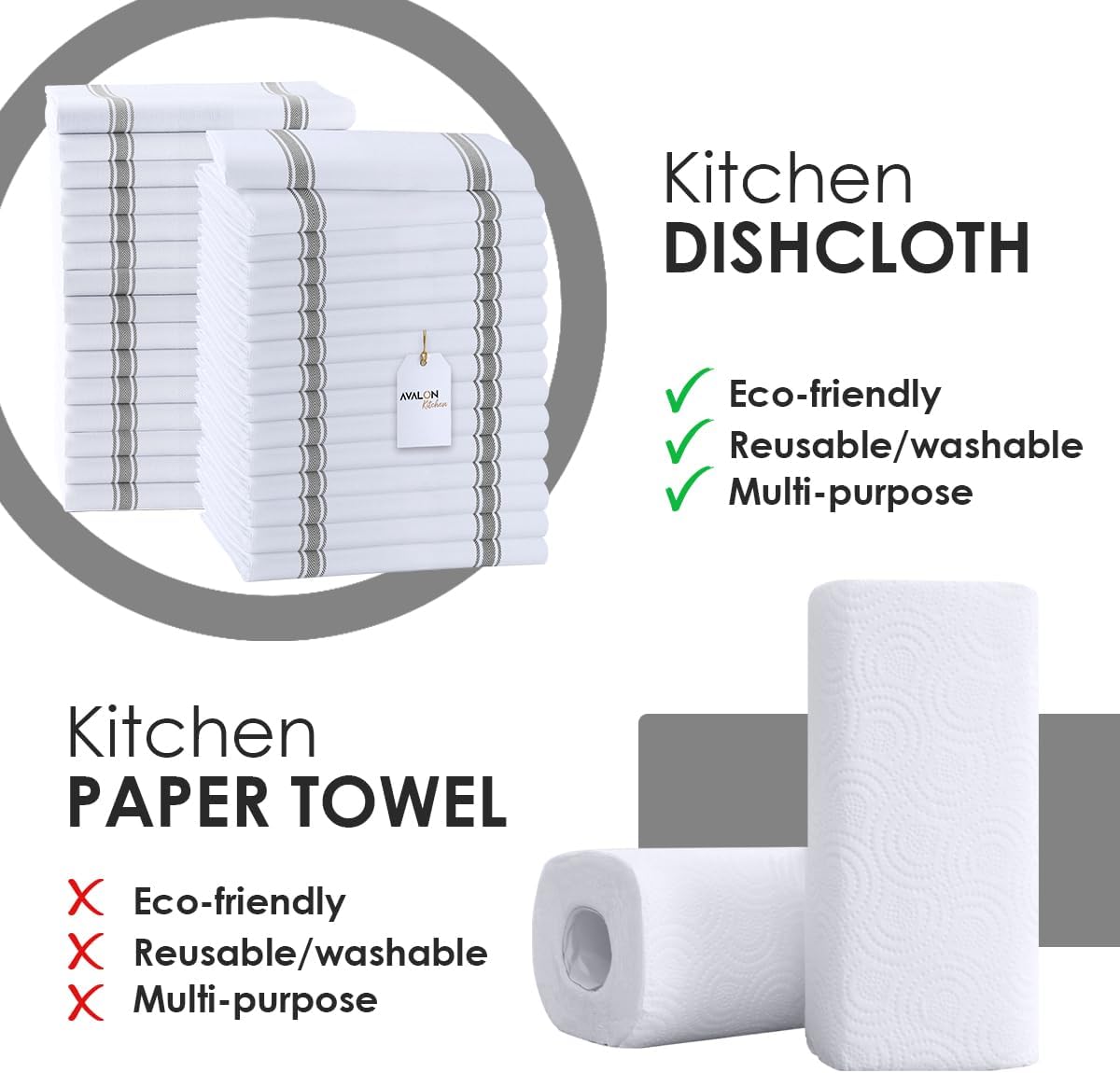 Dish Towels Set (Value Pack of 30) Size 15x25 Inch, 100% Cotton Soft & Absorbent Linen Kitchen