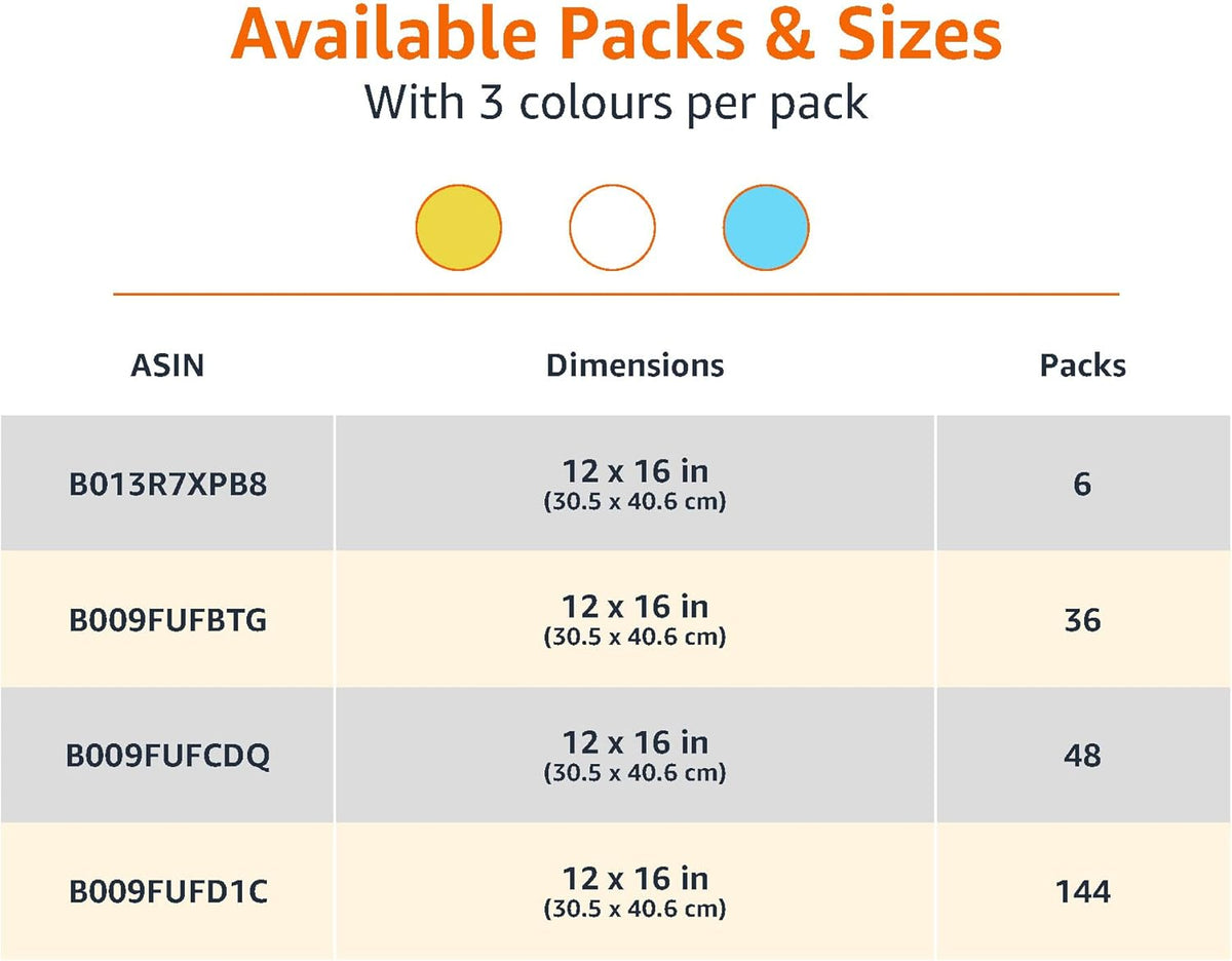 Amazon Basics Microfiber Cleaning Cloths for Cars, Non-Abrasive, Highly Absorbent, Lint and