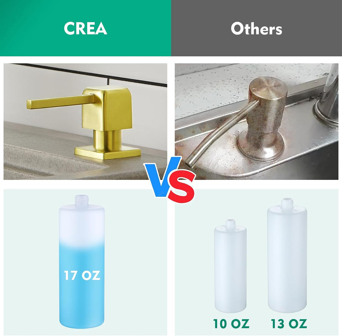CREA Brushed Gold Soap Dispenser for Kitchen Sink, Kitchen Soap Dispenser Gold Square Built in Sink