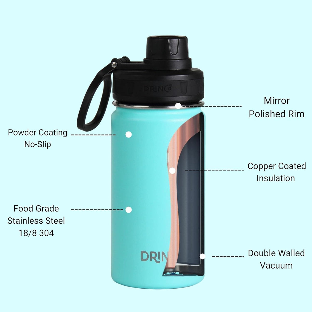 DRINCO Stainless Steel Water Bottle Spout Lid Vacuum Insulated Double Wall Water Bottle Wide Mouth