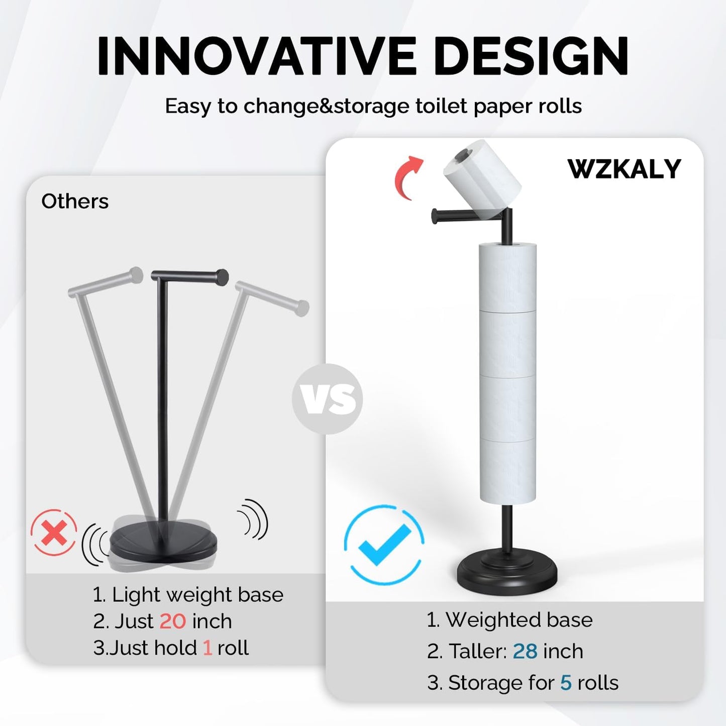 Freestanding Toilet Paper Holder Stand with Storage – Holds 4 Extra Rolls –Matte Black- Toilet