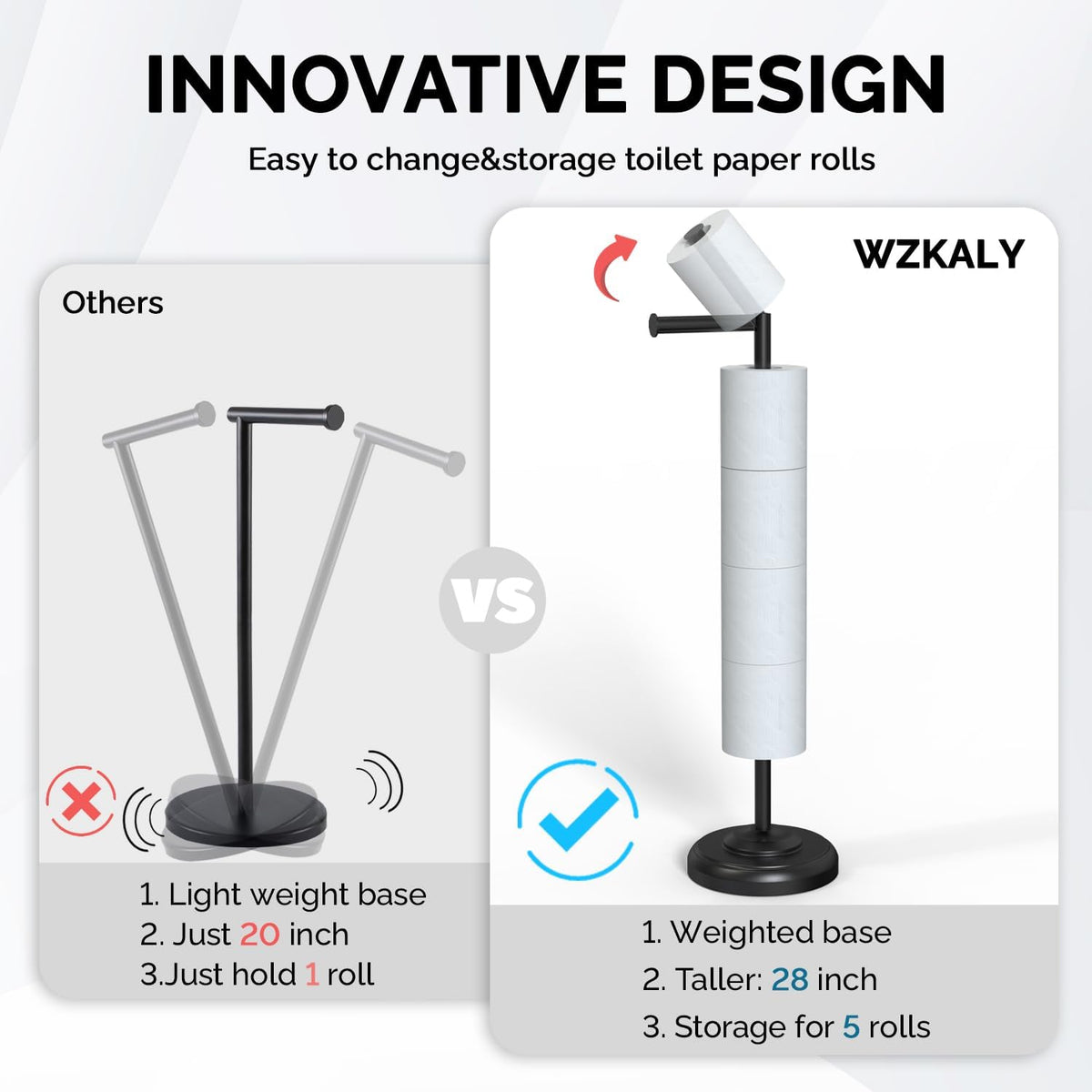 Freestanding Toilet Paper Holder Stand with Storage – Holds 4 Extra Rolls –Matte Black- Toilet