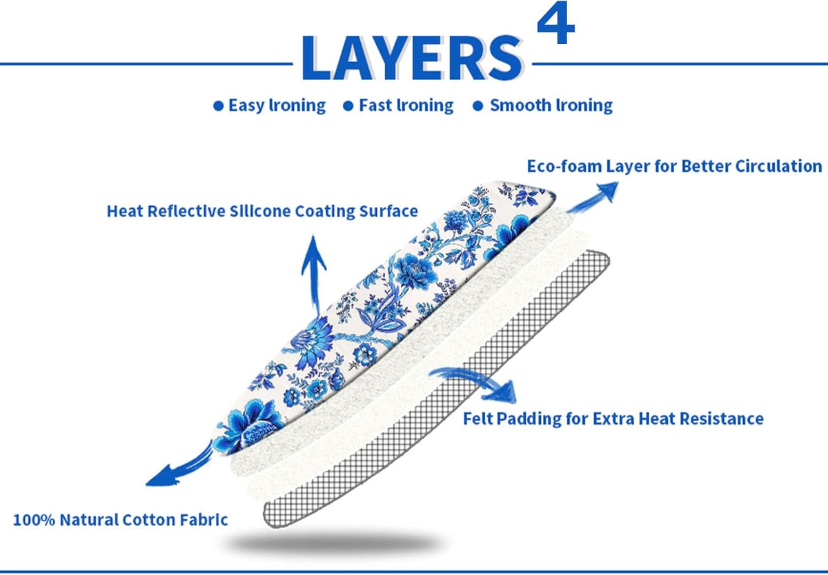 Ironing Board Cover and Pad 15x54 Inch Standard Ironing Board Cover with Elastic Edge and Hook and