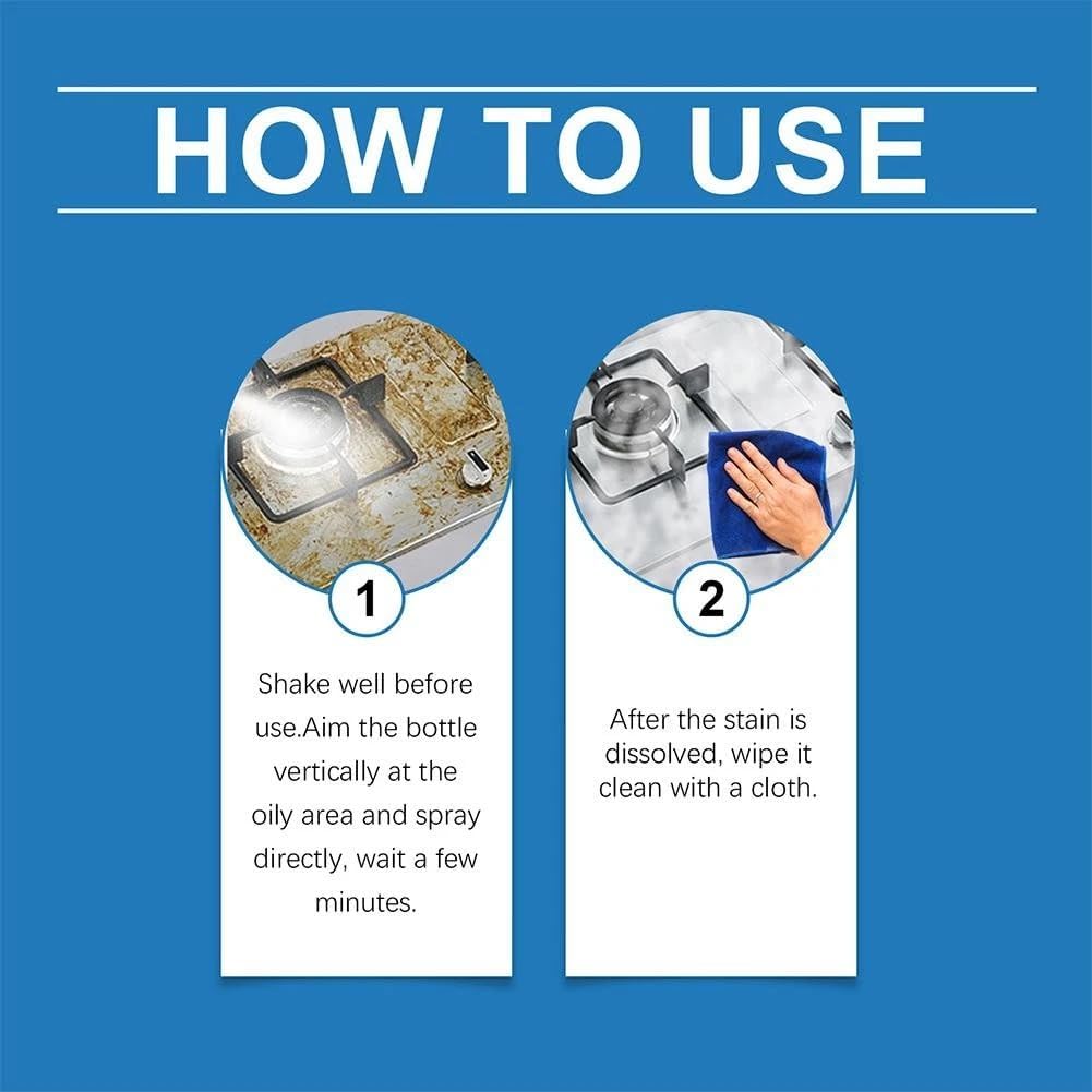 Oven cleaner Kitchen,Heavy Oil Cleaner, 2025 Upgrade Multipurpose Grease Remover, Durable Stain