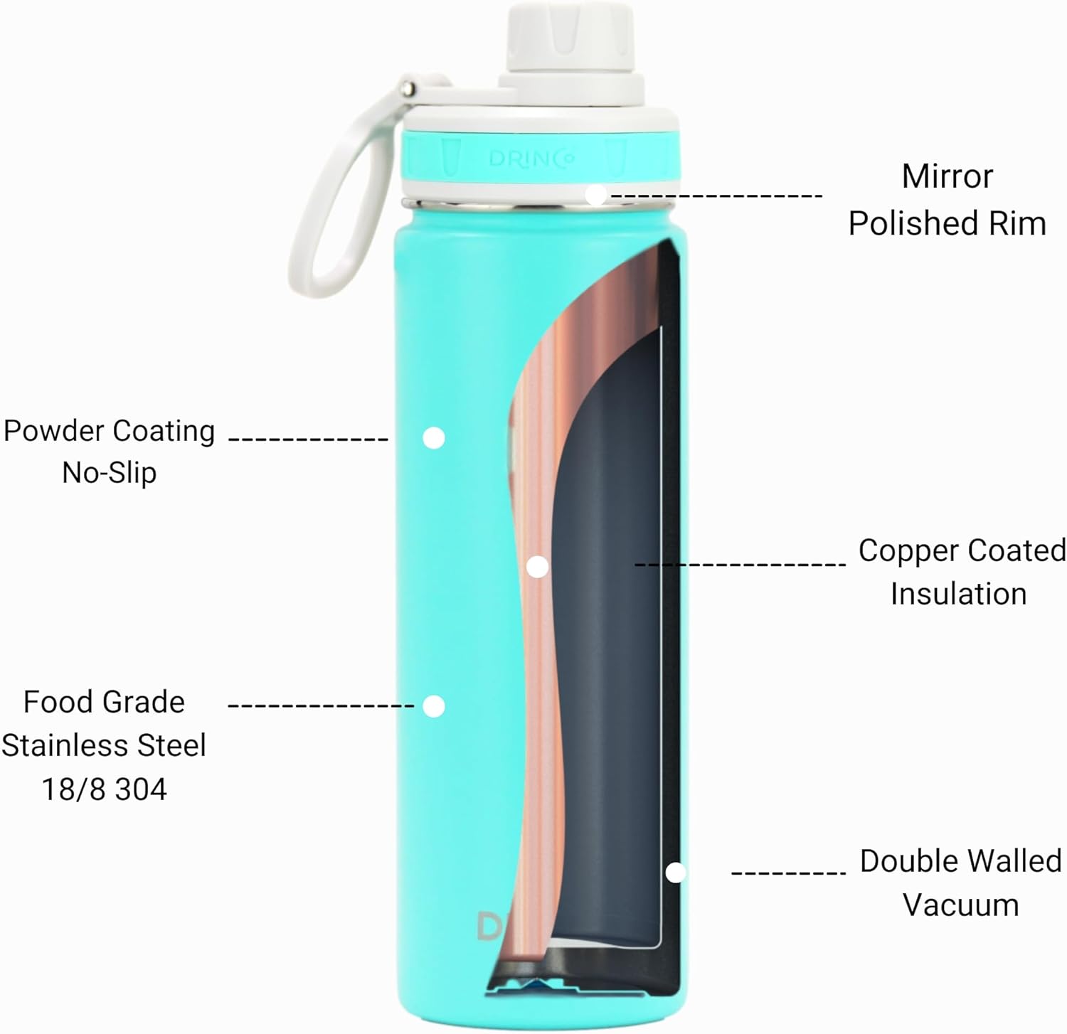 DRINCO Stainless Steel Water Bottle Spout Lid Vacuum Insulated Double Wall Water Bottle Wide Mouth