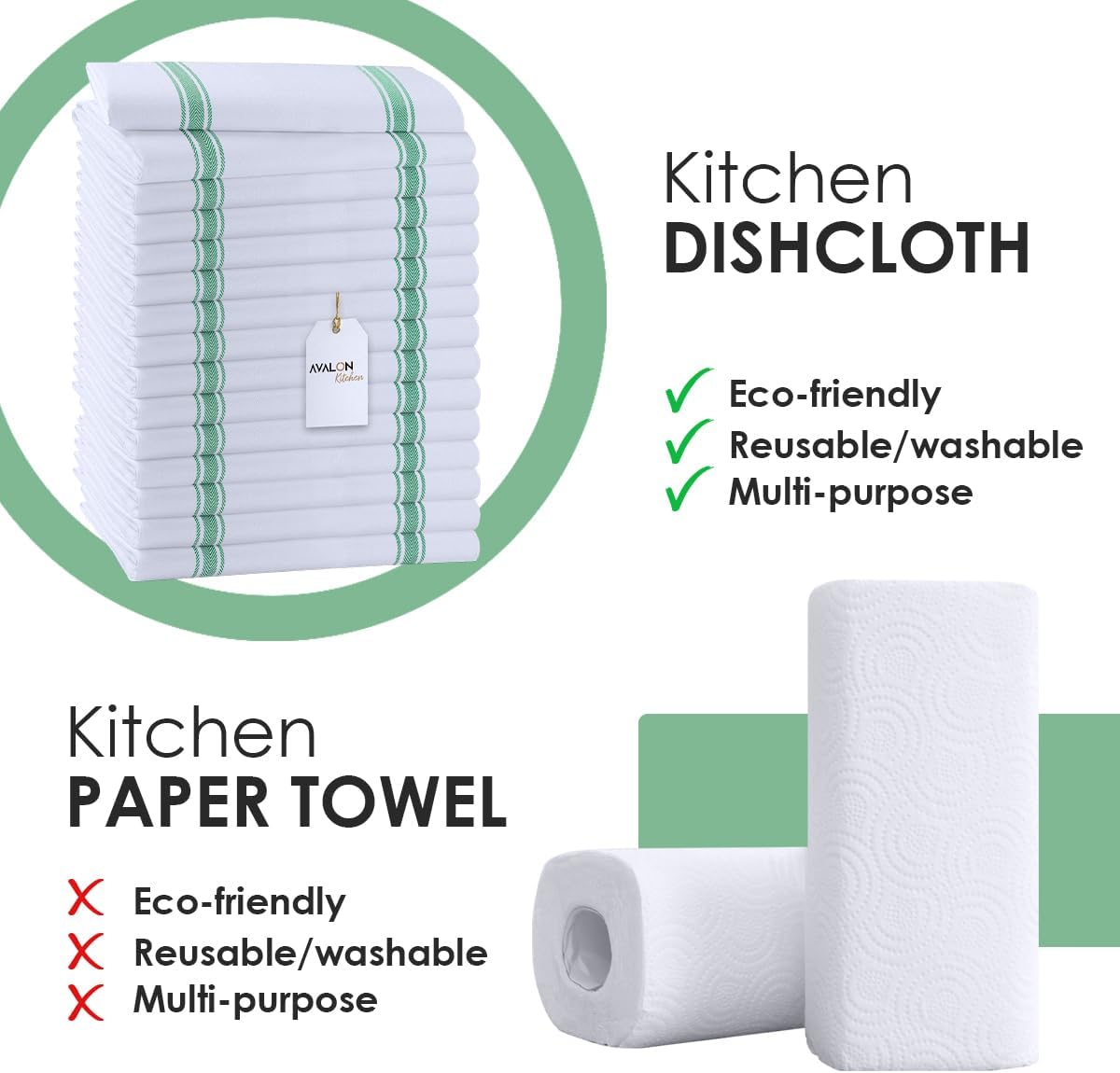 Dish Towels Set (Value Pack of 15) Size 15x25 Inch, 100% Cotton Soft & Absorbent Linen Kitchen