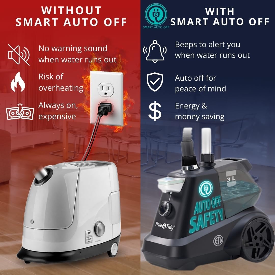 True & Tidy® Heavy-Duty Industrial Standing Garment Steamer for Clothes, 1800 watts, Extra Large 3L