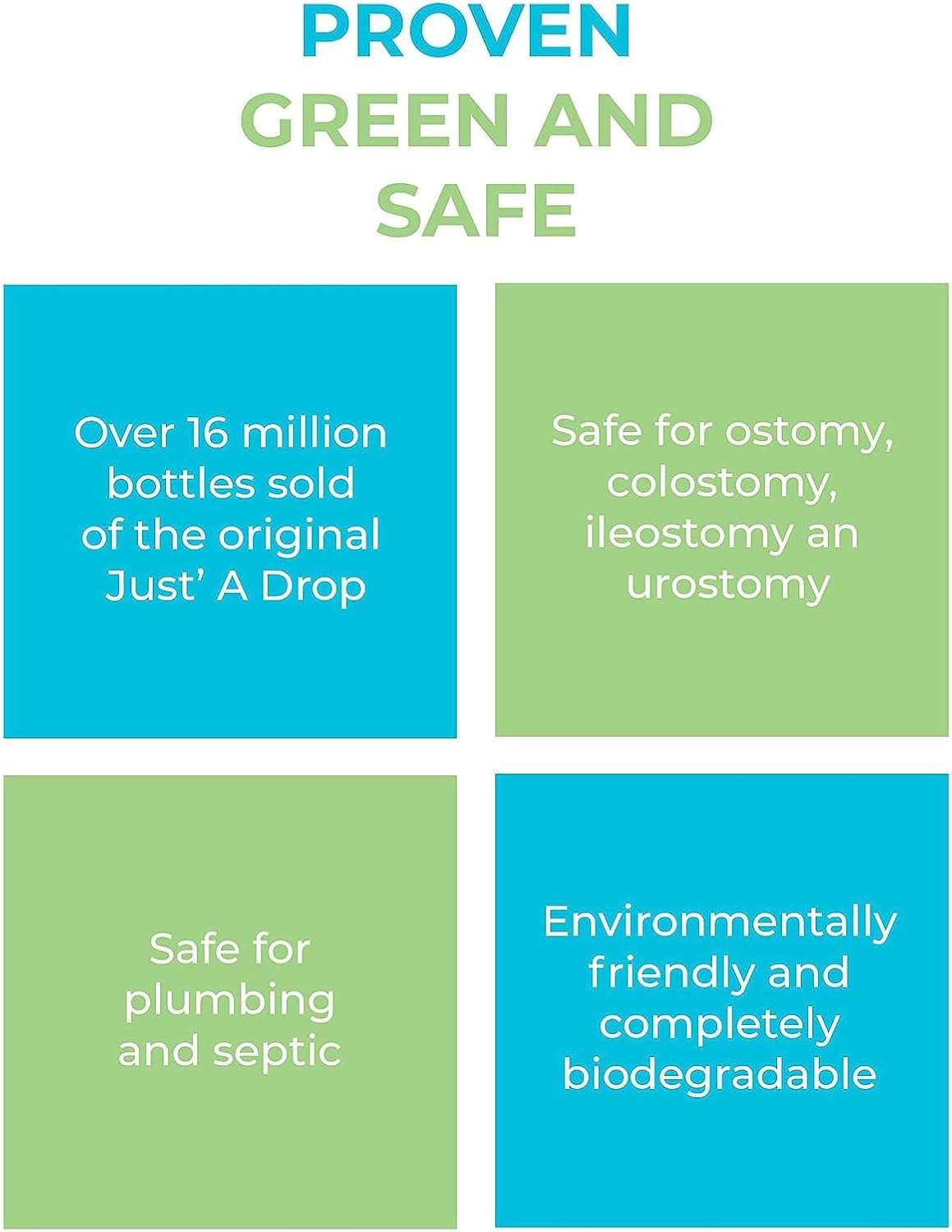 Prelam Just a Drop Odor Eliminator - Long-Lasting and Eco-Friendly Formula - Leaves Bathroom