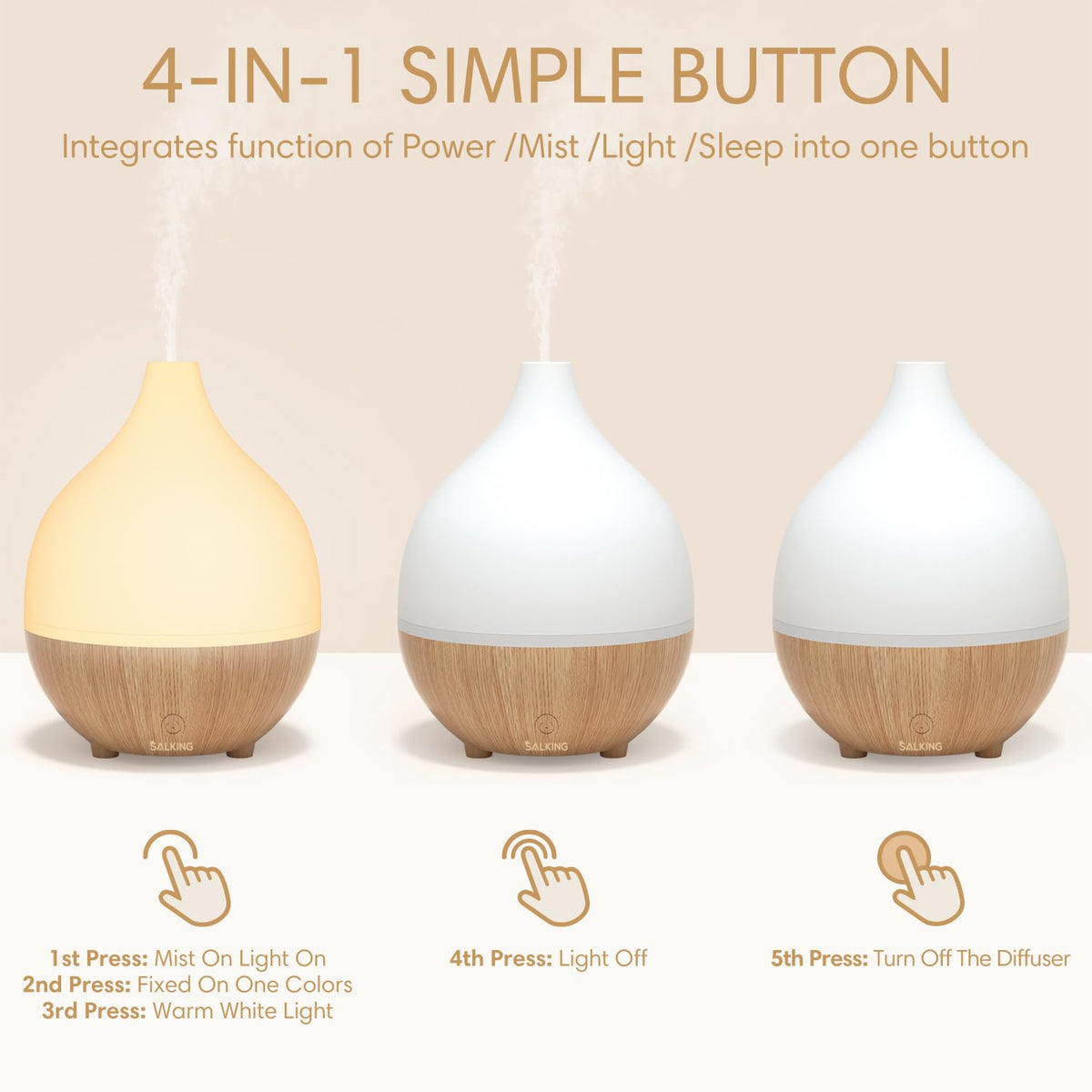 SALKING Essential Oil Diffuser 2 Pack, 100ml Aromatherapy Diffuser for Home – view 4