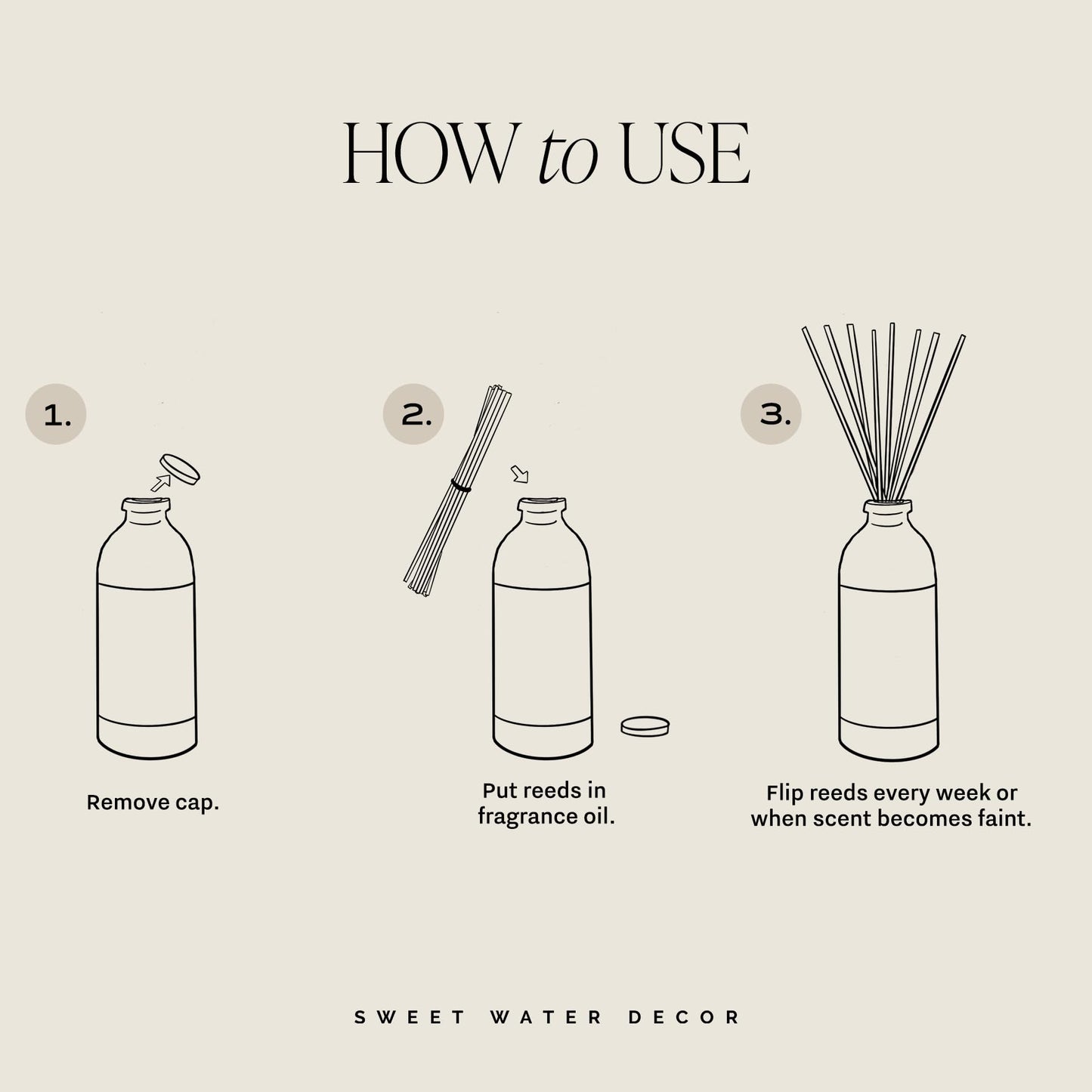 Sweet Water Decor Salt & Sea Reed Diffuser Set - Sea Salt Citrus & Musk Amber Scent Diffuser - Reed