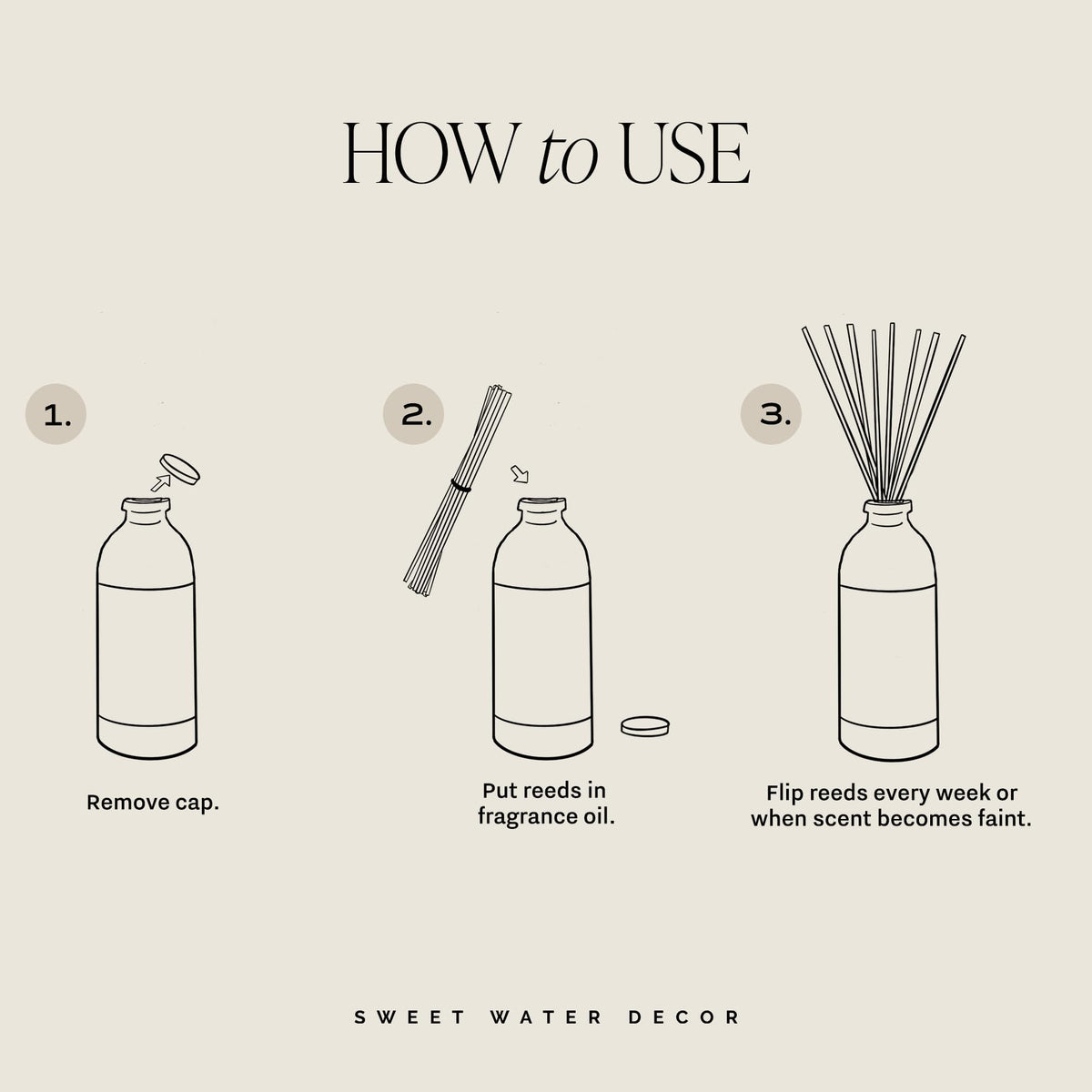 Sweet Water Decor Salt & Sea Reed Diffuser Set - Sea Salt Citrus & Musk Amber Scent Diffuser - Reed