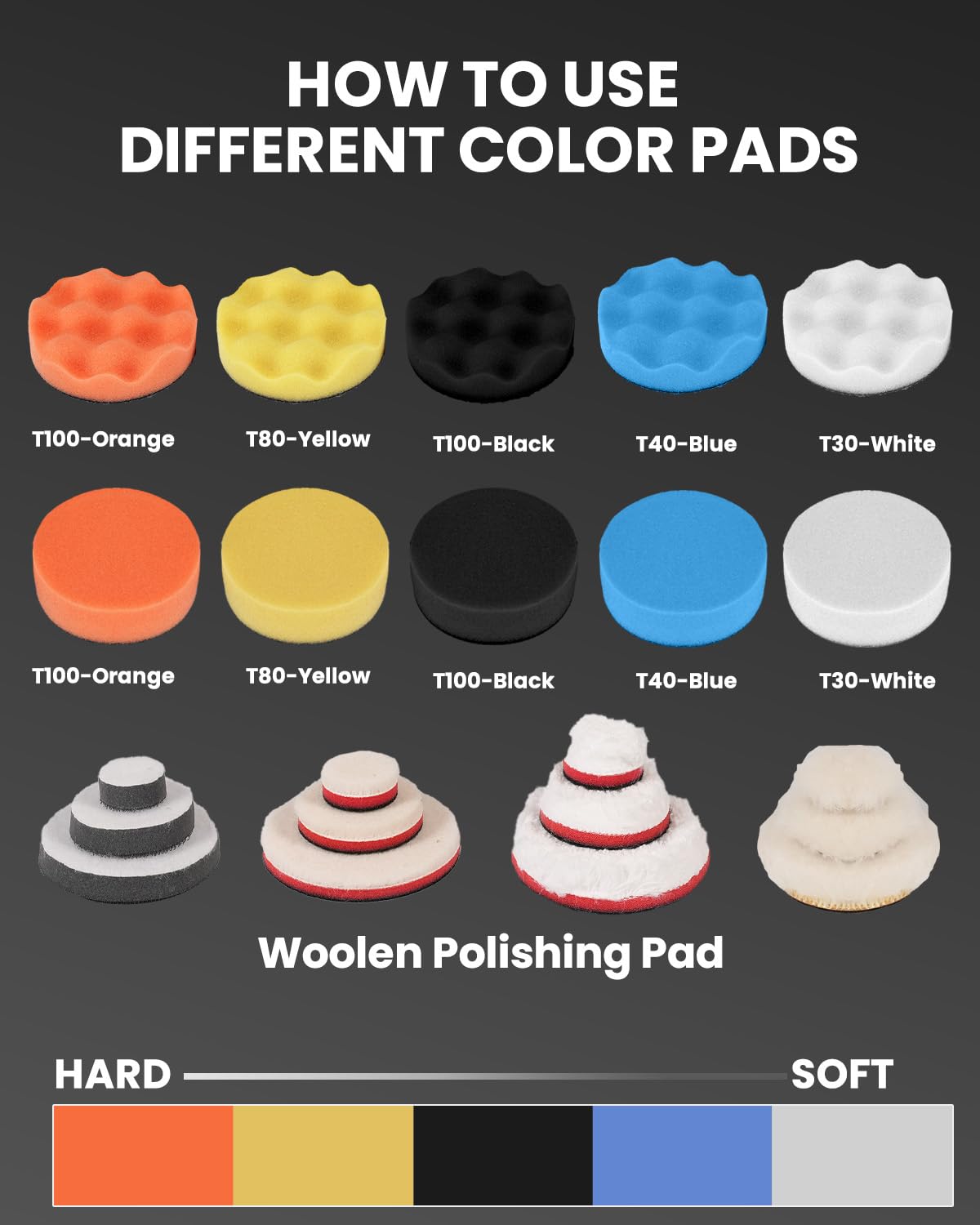 78PCS Drill Polishing Buffing Pads Kit with Buffer Polisher Attachment, 1/2/3 Inch Car Polishing