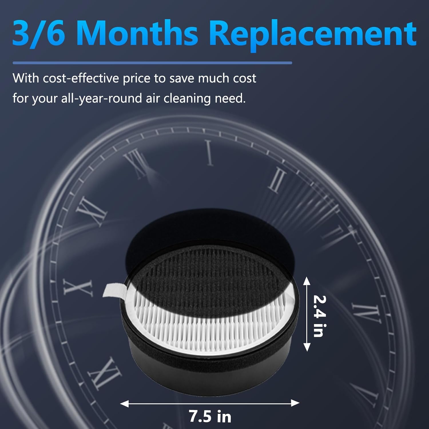 LV-H132 Replacement Filter for LEVOIT Air Purifier Replacement Filter LV-H132-RF, Funmit 3-in-1 H13