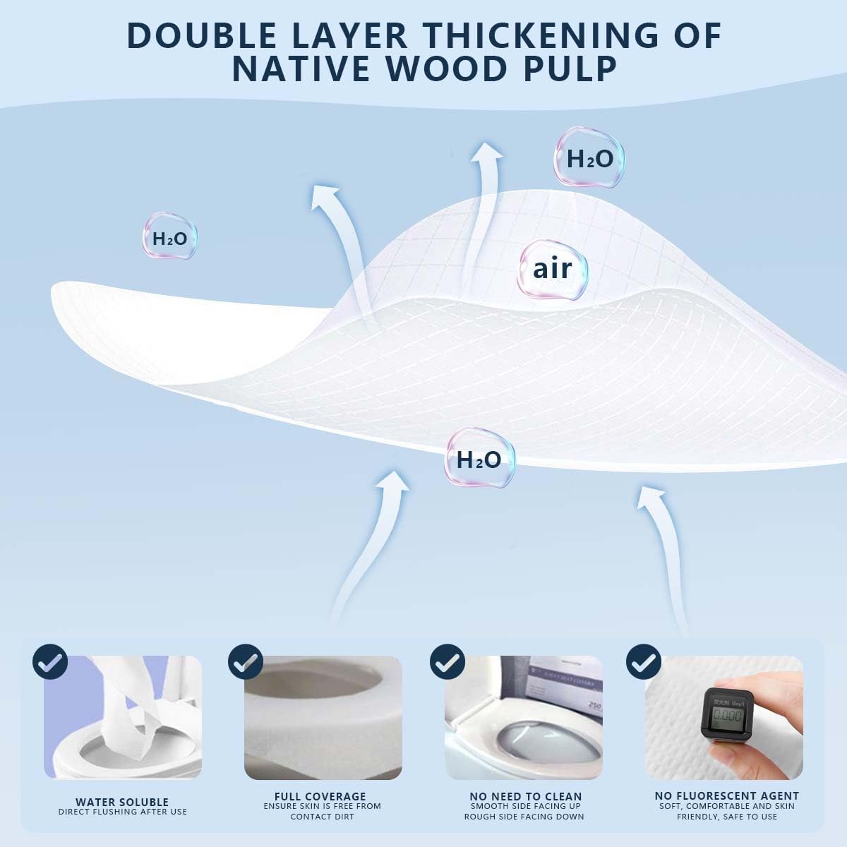 1 Pack (250 Pieces) Disposable Toilet Seat Covers Flushable Paper Toilet Seat Cover for Bathroom