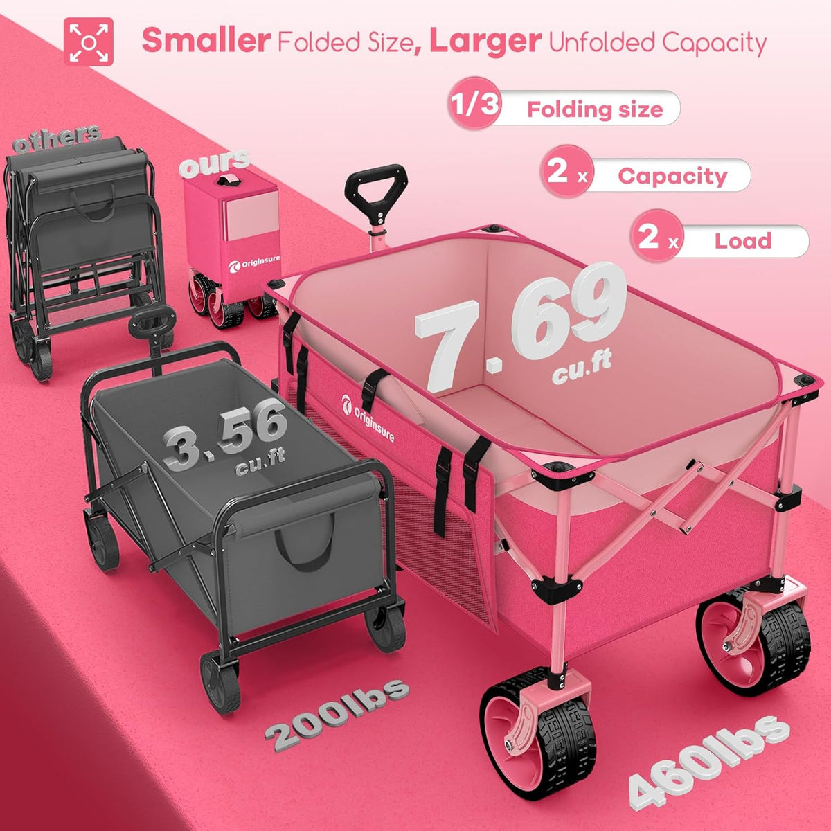 220L Collapsible Wagon Cart Foldable, 460lbs Load Capacity Heavy Duty Folding Beach Wagons with Big