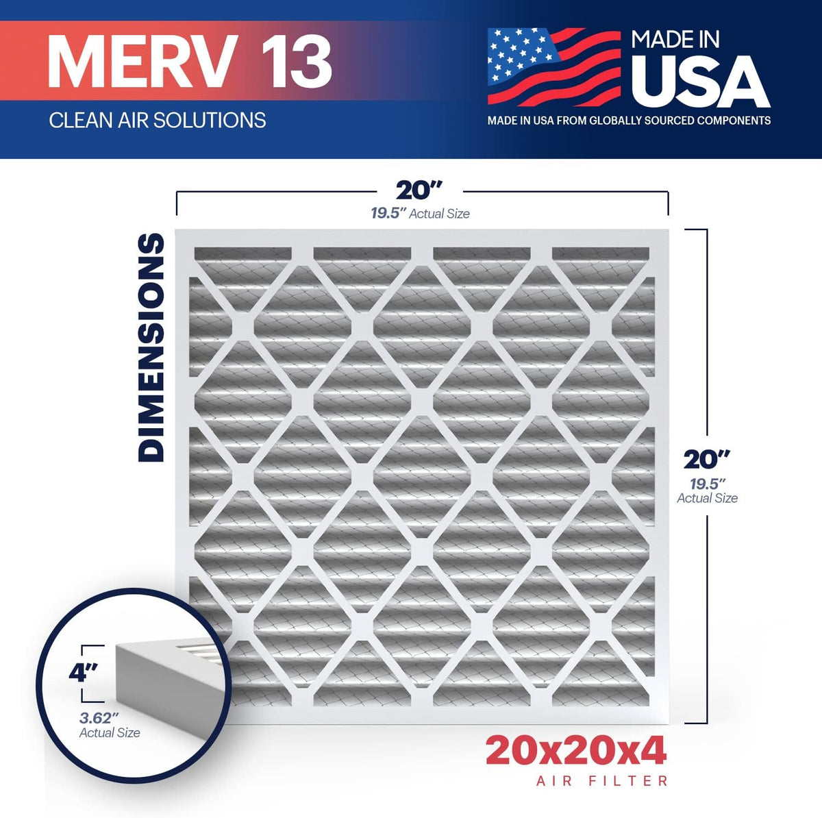 BNX TruFilter 20x20x4 (19.5’’ x 19.5’’ x 3.63‘’ Slim Fit) MERV 13 Air Filter (2-Pack) - MADE IN USA