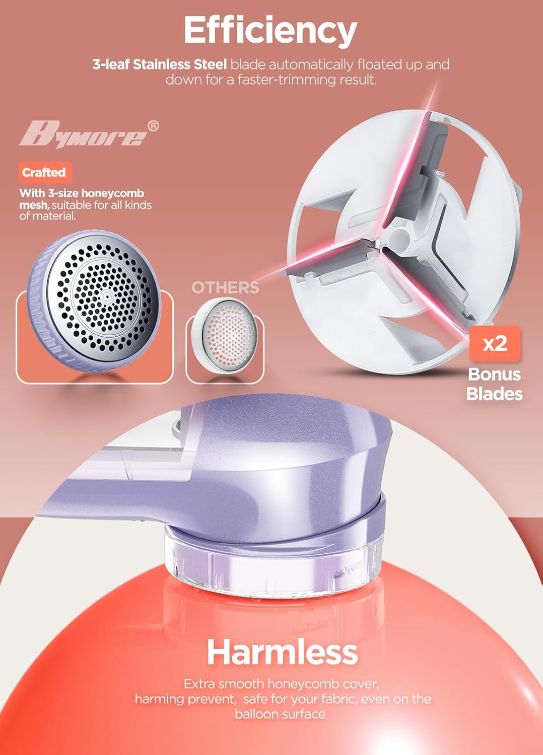 Bymore Fabric Shaver, Lint Remover, Lint Shaver Defuzzer Sweater Shaver for Clothes and Furniture