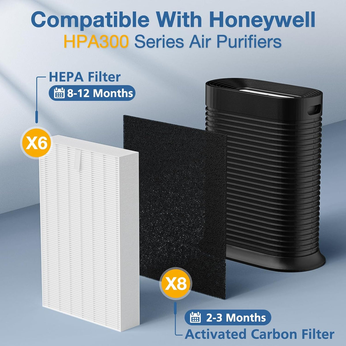 HPA300 HEPA Replacement Filt-er for Honeywell HPA300 Series Air Purifi-ers HPA300 HPA300VP HPA304