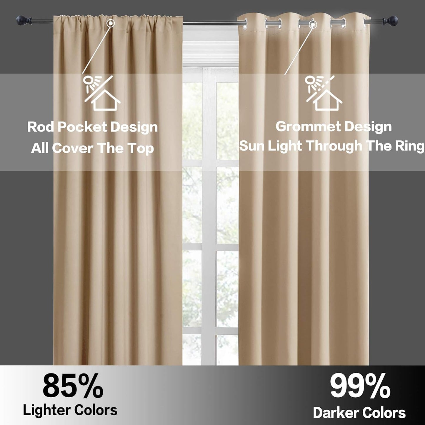 RYB HOME Blackout Shades Curtains Window Dressing (Width 42 by Height 72 in, Biscotti Beige, 2 Pcs)