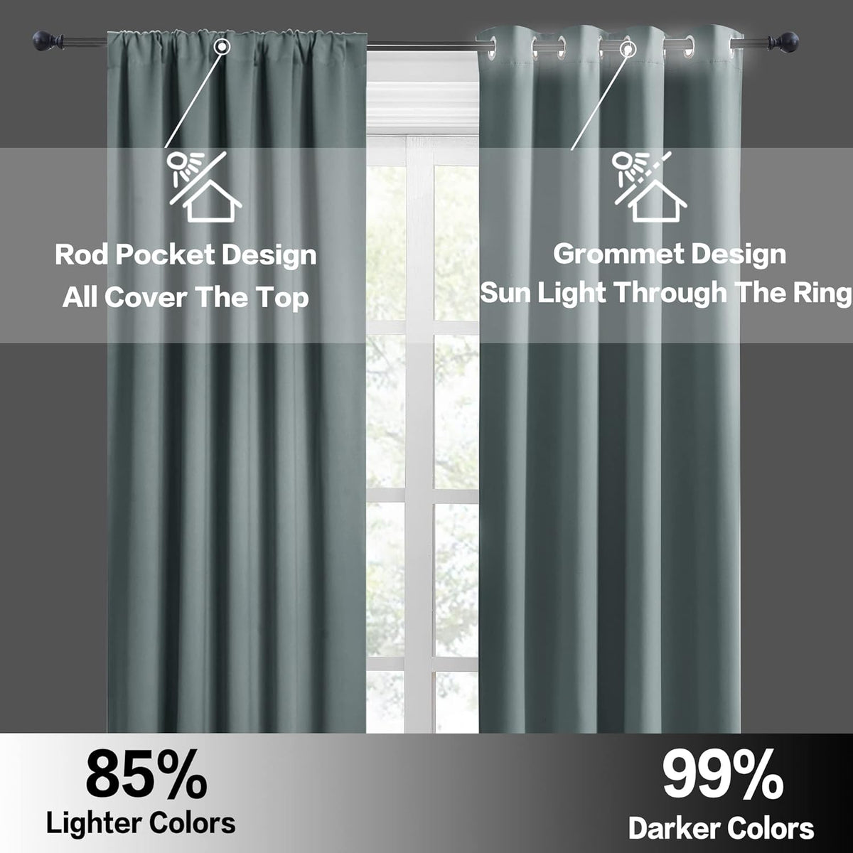 RYB HOME Blue Bedroom Curtains Room Darkening, Thermal Insulated Privacy Living Room Curtains