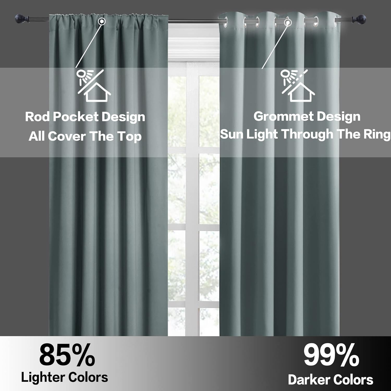 RYB HOME RV Curtains for Camper Windows - Soft Thermal Insulated Small Window Curtain Tiers for