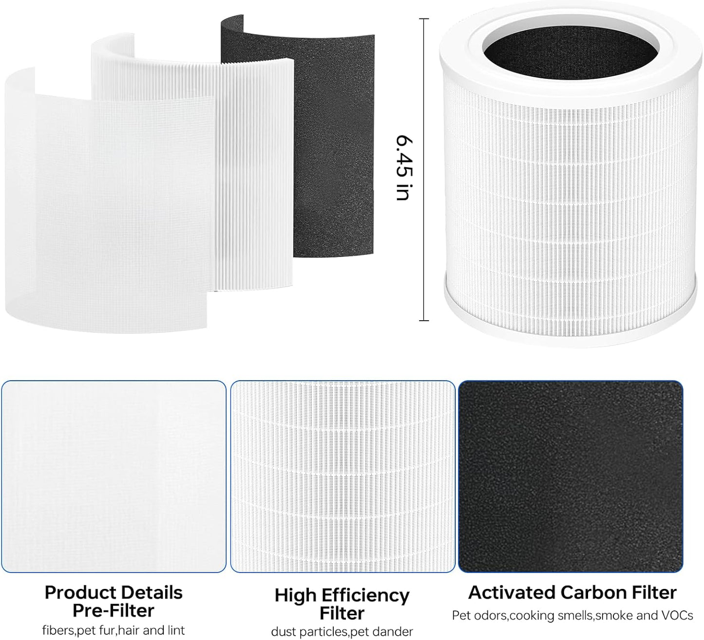 A2001 replacement filter, 3-in-1 True air purifier A2001 replacement part, compatible with par