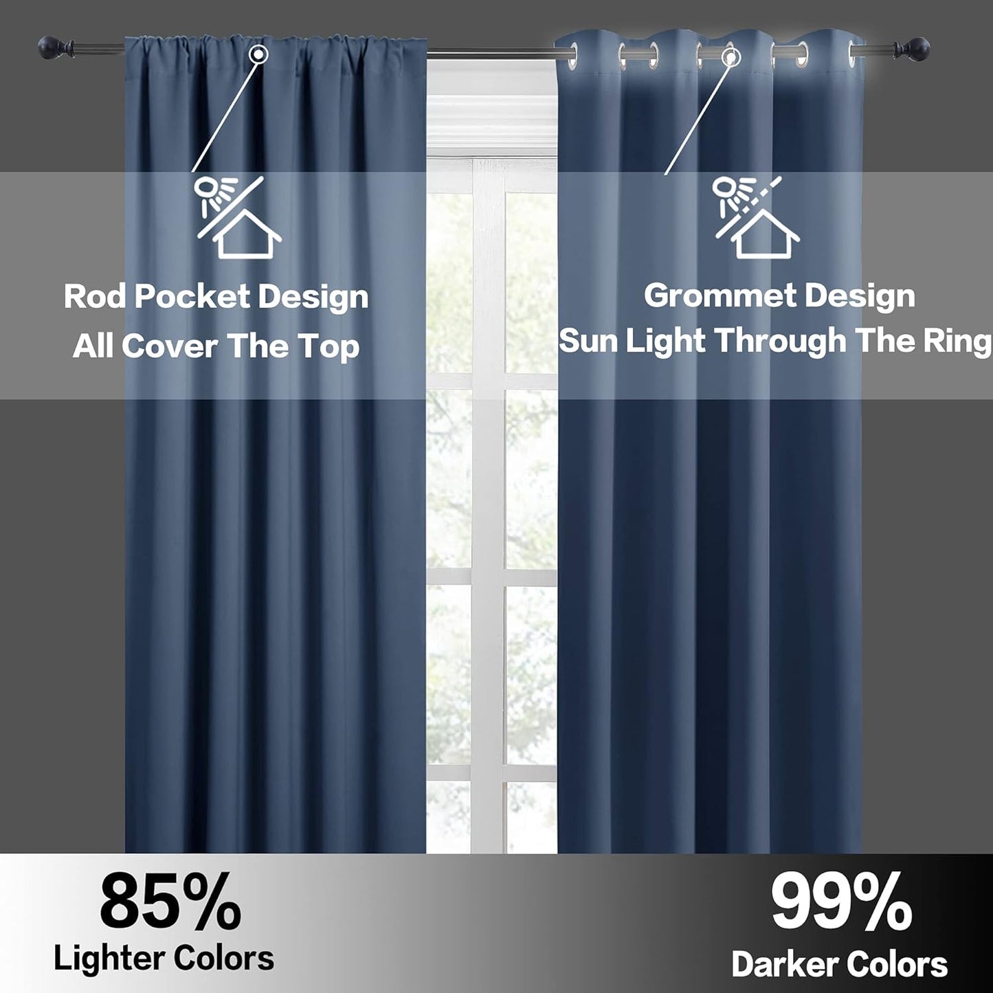 RYB HOME Short Blackout Curtains 36 inches, Solid Heavy Duty Small Window Treatment Room Darkening
