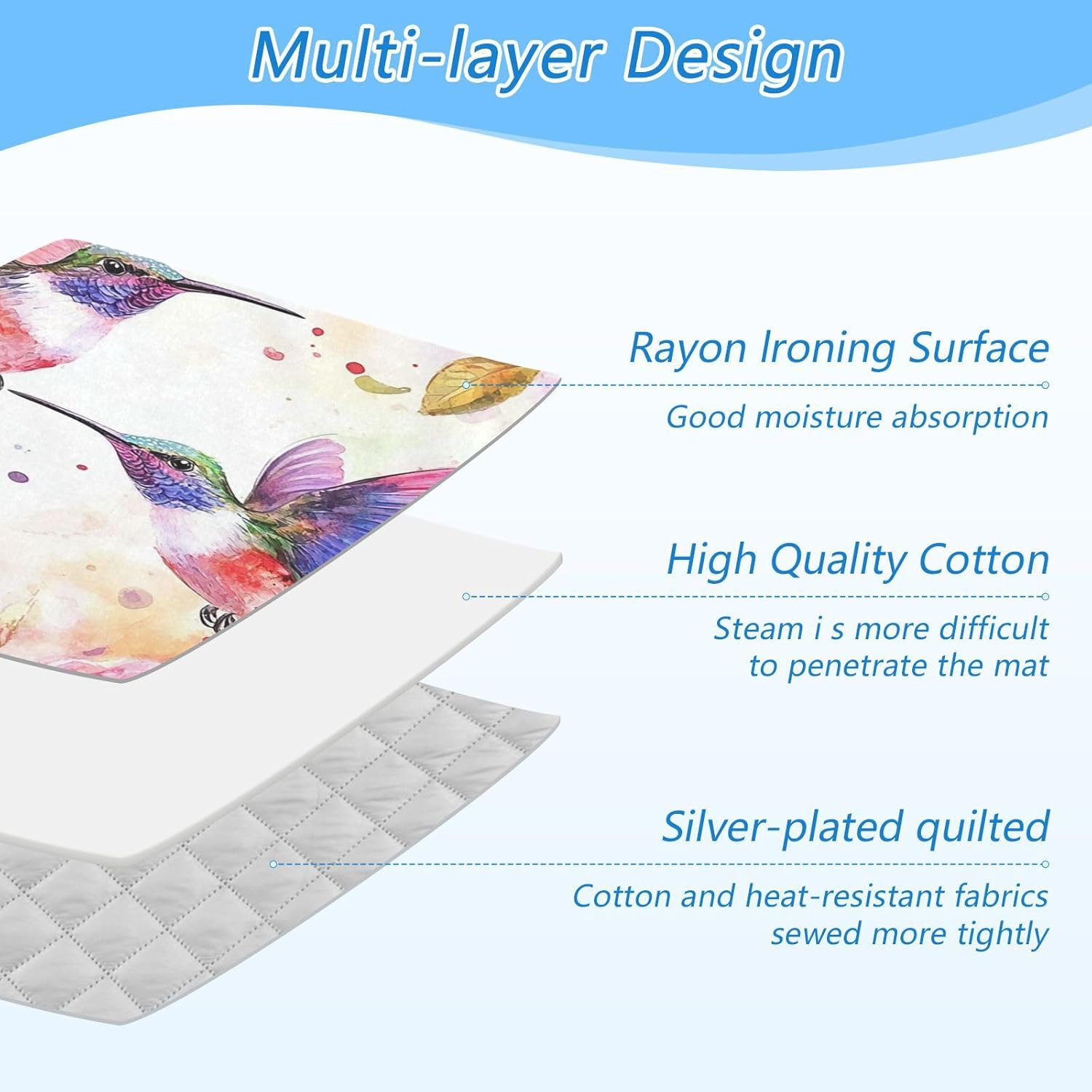Watercolor Red Hummingbird Ironing Mat for Table top Portable Ironing Pad Blanket for Washer Dryer