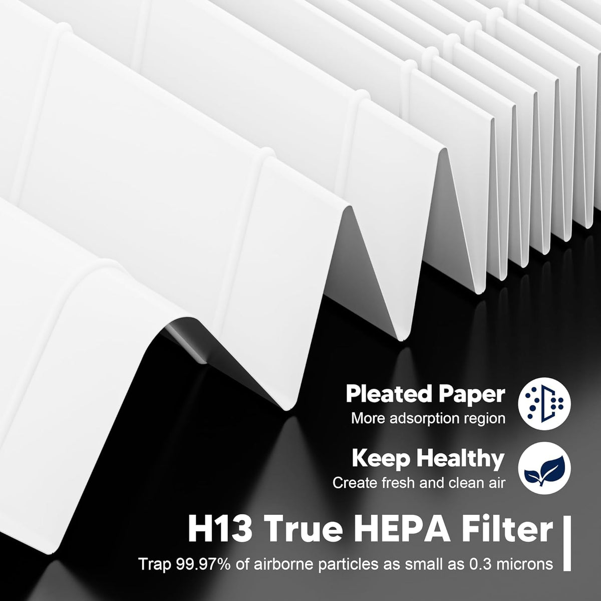 4 Pack AP-1512HH HEPA Filter Replacement for Coway Airmega AP-1512HH and Airmega 200M Air