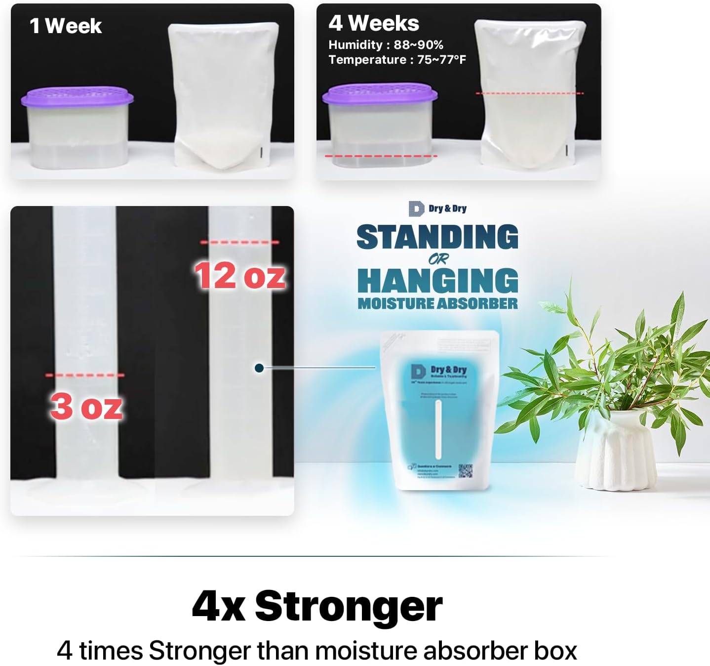 Dry & Dry 100 Packs Hybrid Moisture Absorbers & Musty Odor Eliminator Dehumidifier to Control