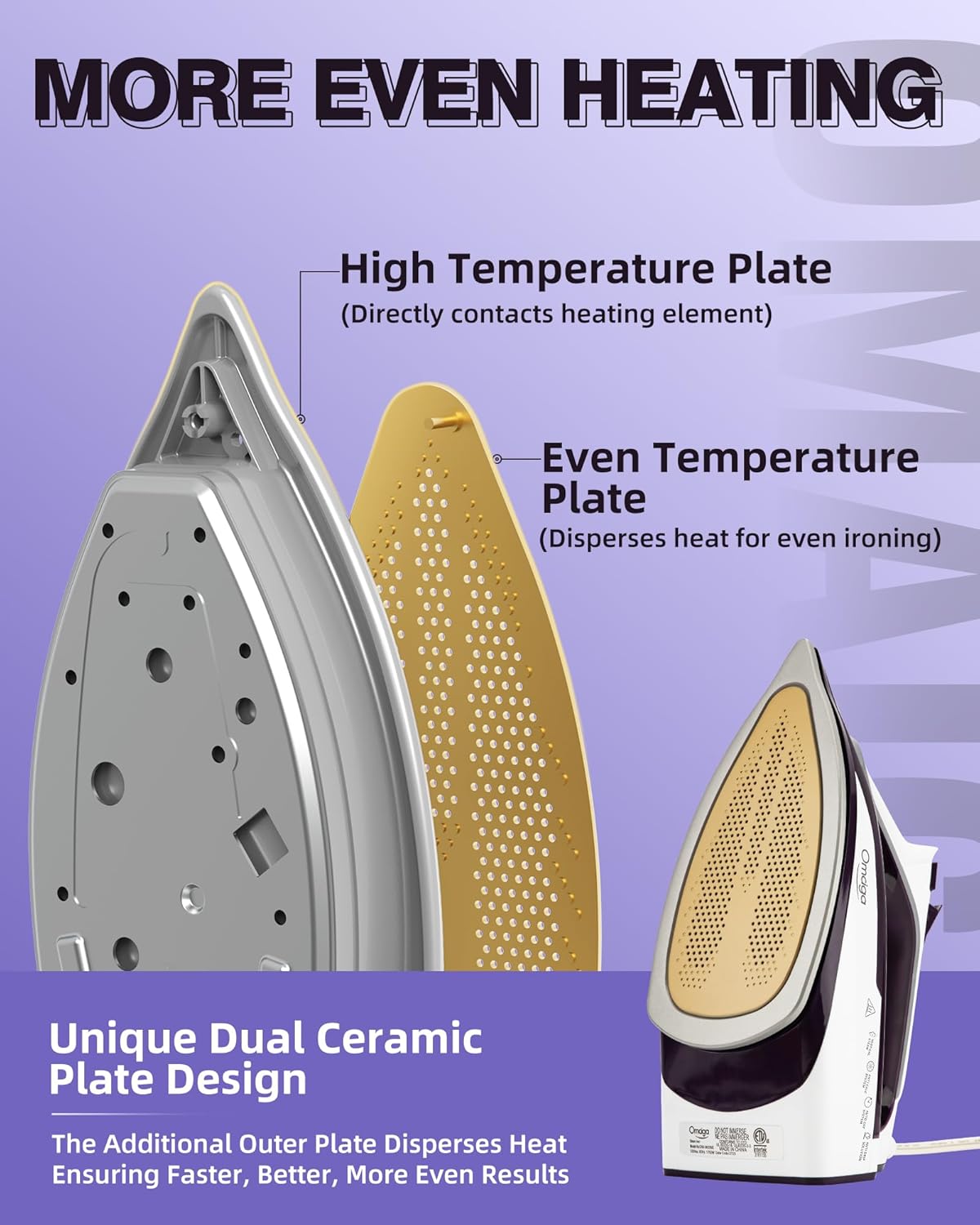 Steam Iron for Clothes - 1750W Iron with Upgrade Double-Layer Ceramic Soleplate, Burst of Steam