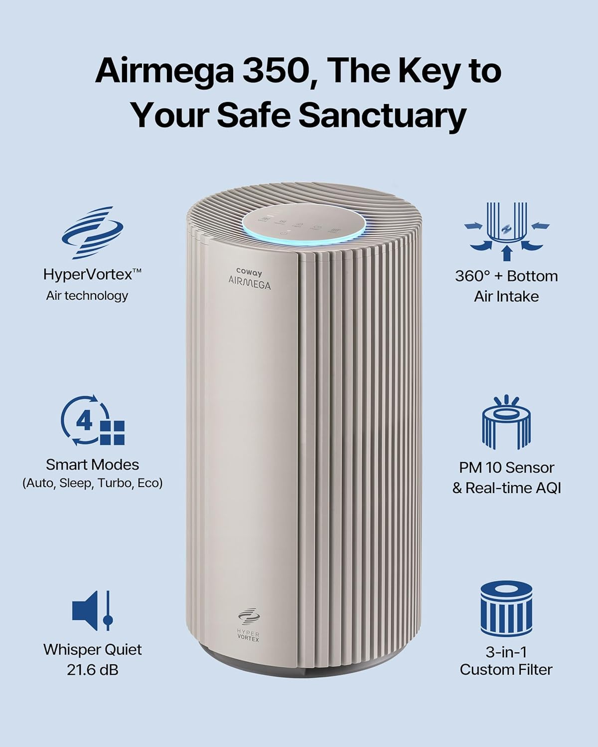 COWAY Air Purifiers for Large Room Whole Home Up to 2,640ft², True HEPA Filter for Smoke