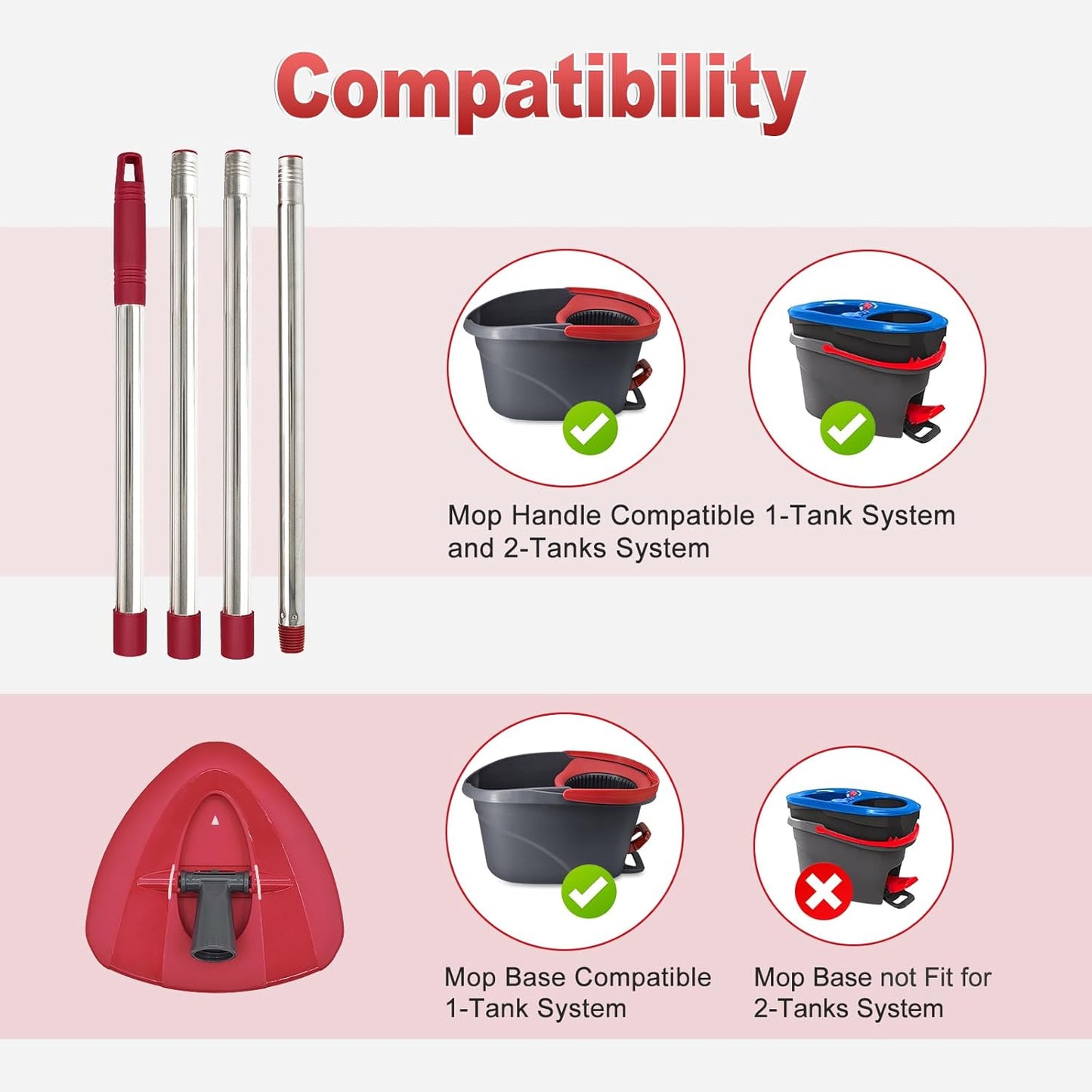 Mop Handle for Ocedar, Mop Handle for O Cedar, Spin Mop Replacement Handle for O Cedar, 4-Section