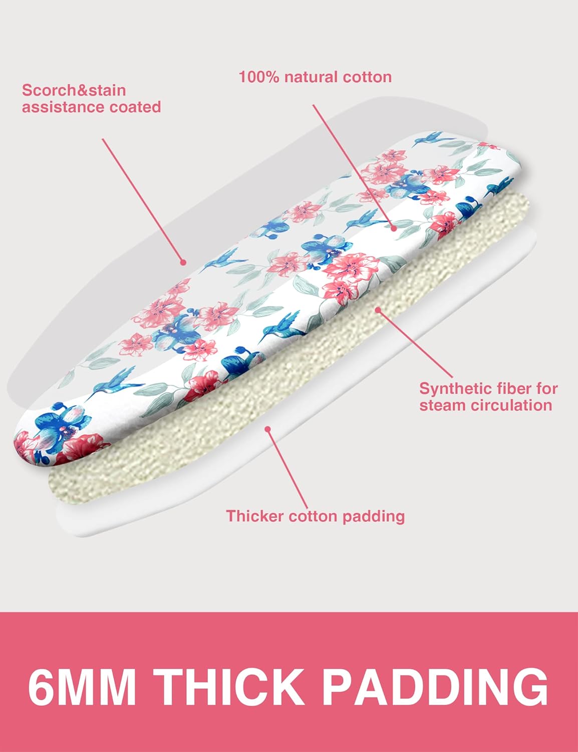 Extra Thick Ironing Board Cover and Pad, Resist Scorching and Staining, 15x54 Reflective Silicone